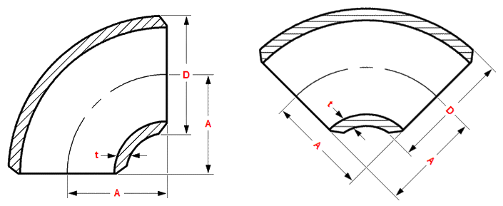 ASME B16.9 Butt Weld 45 90 Deg Sr Elbow